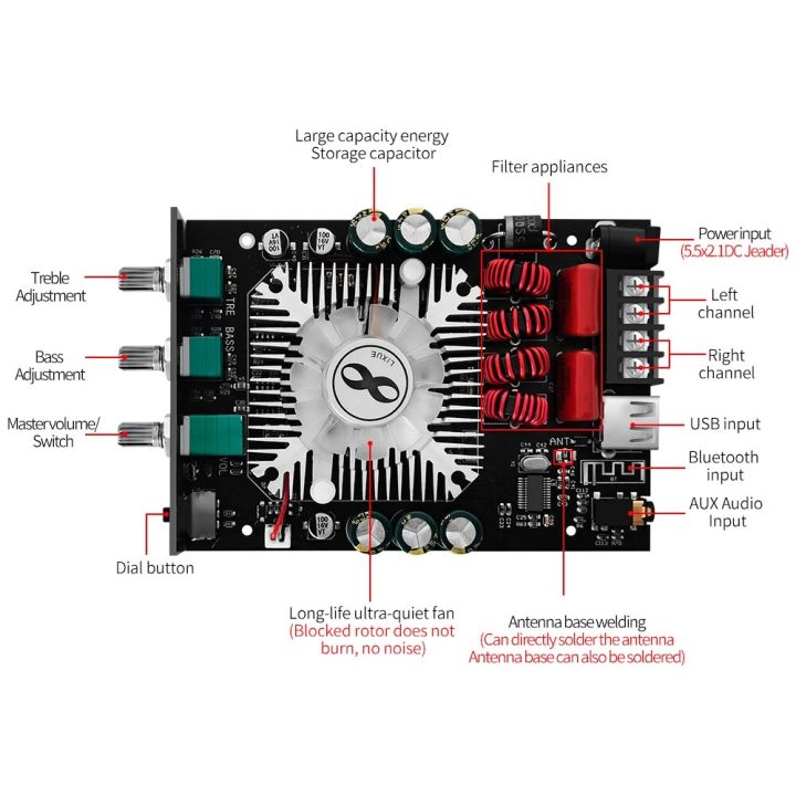 %E3%80%90Best%20value%E3%80%91%20ZK-1602T%20TDA7498E%205.0%20Subwoofer%20Amplifier%20Board%202*100W%202.0%20Channel%20High%20Power%20USB%20Audio%20Stereo%20Amplifier%20Board%20AMP%20-%20Image%205