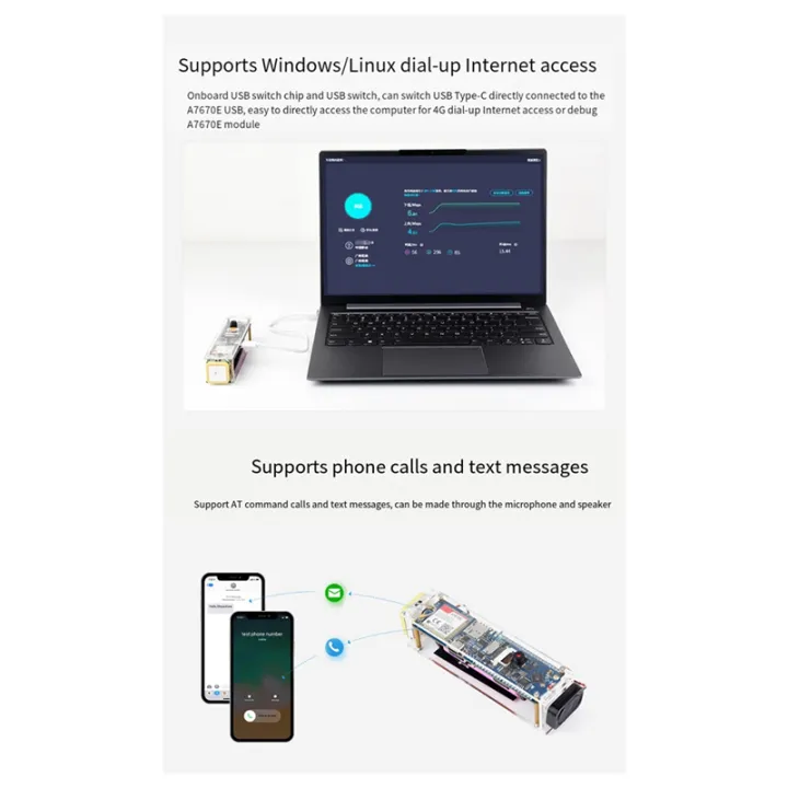 ESP32-S3%20A7670E%204G%20Development%20Board%20Blue%20Board%20PCB%20Development%20Board%20KIT%20Supports%204G%20LTE%20Cat-1/2G%20Bluetooth5%20GNSS%20Positioning%20WiFi%20Development%20Board%20-%20Image%204