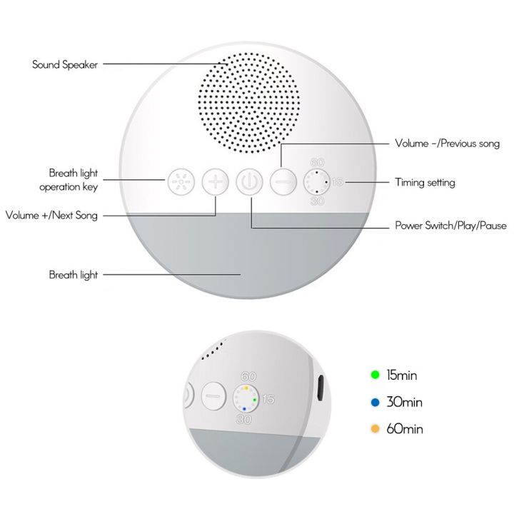 Baby%20White%20Noise%20Machine%20Kids%20Sleep%20Sound%20Player%20Night%20Light%20Timer%20Noise%20Player%20USB%20Rechargeable%20Timed%20Shutdown%20Sleep%20Machine%20-%20Image%206