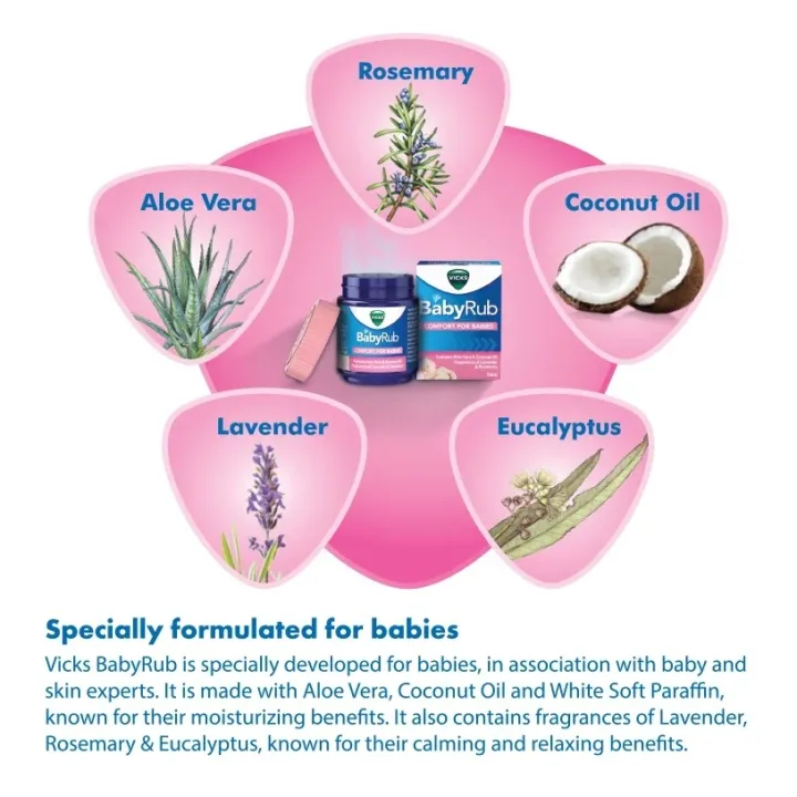 Vicks%20Baby%20Rub%20Comfort%20for%20Babies%2025ml%20-%20Image%204