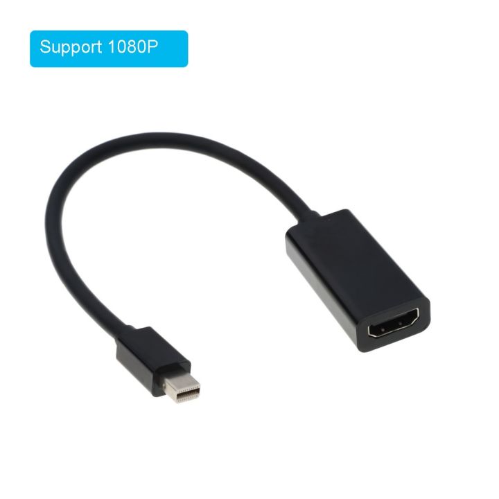 Mini%20DisplayPort%20to%20HDMI-compatible%20Adapter%204K%20Mini%20DP%20Cable%20Thunderbolt%202%20Converter%20for%20MacBook%20Air%20Surface%20Pro%204%20Thunderbolt%201080P%20-%20Image%202