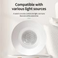 AC/DC24-265V PIR Super Slim Motion Sensor Light Switch Human Body Infrared Detector Ceiling Mounted 360 Degree Detecting Range.