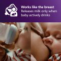 Baby Feeder Philips Avent Natural Feeder Bottle 0-3m 125ml (Pack Of 2).