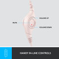 Logitech H390 Wired On Ear Headset for PC/Laptop, Stereo Headphones with Noise Cancelling Microphone, USB-A, In-Line Controls, Works with Chromebook. 