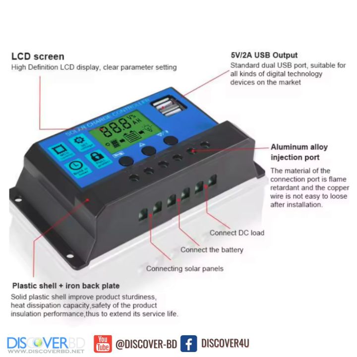 Solar%20Charge%20Controller%2012V%2024V%20Solar%20Panel%20Lcd%20Display%20Digital%20PWM%20Charge%20Controller%2010A%20Charging%20And%20Output%20-%20Solar%20Panel%20-%20Image%203
