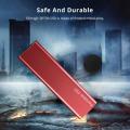Portable SSD 1TB 2TB Solid State External Hard Drive USB3.1/TYPE-C Interface High-Speed Hard Disks for Laptops/Phone/Mac/Windows. 