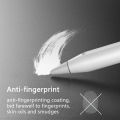 Matte Writing on Paper Screen Protector for Apple iPad 10th Pro 11 2022 iPad Air 5 4 10.9 Mini 6 5 10.2 9th 8 7 Paper Feel Film. 