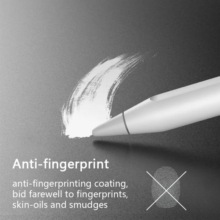 Matte%20Writing%20on%20Paper%20Screen%20Protector%20for%20Apple%20iPad%2010th%20Pro%2011%202022%20iPad%20Air%205%204%2010.9%20Mini%206%205%2010.2%209th%208%207%20Paper%20Feel%20Film%20-%20Image%204