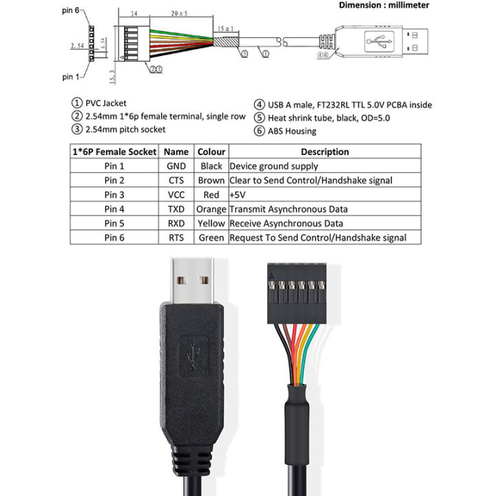 USB%20to%20TTL%20Serial%205V%20Adapter%20Cable%206%20Pin%200.1%20Inch%20Pitch%20Female%20Socket%20Header%20UART%20IC%20FT232RL%20Chip%20Windows%2010%208%207%20Linux%20-%20Image%206
