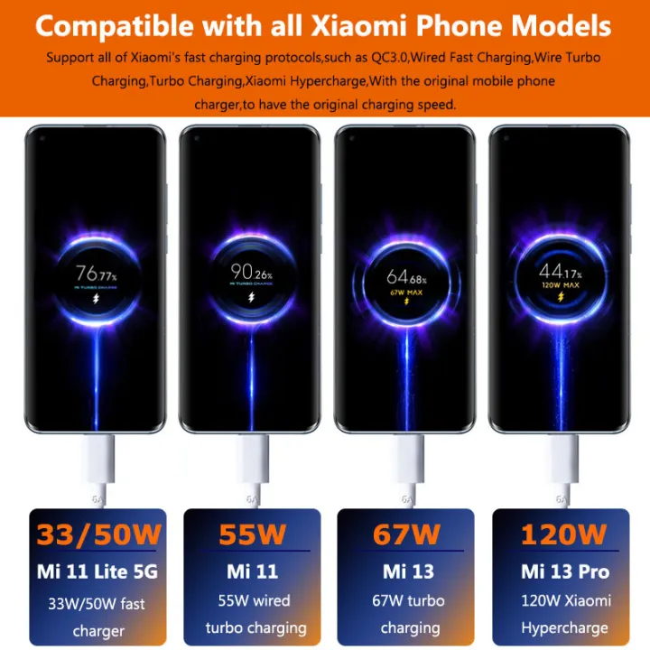 Original%20Xiaomi%20120W%2067W%20USB%20Type%20C%20Cable%20Turbo%20Fast%20Charging%20Charger%20Redmi%20Note%2013%2012%20Pro%20Plus%20Xiaomi%2013%2012T%20Pro%20POCO%20F5%20X6%20Pro%20-%20Image%204