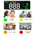 3-In-1 Decibel Meter Sound Level Reader.SPL&DB Meter for Wall Mounted.