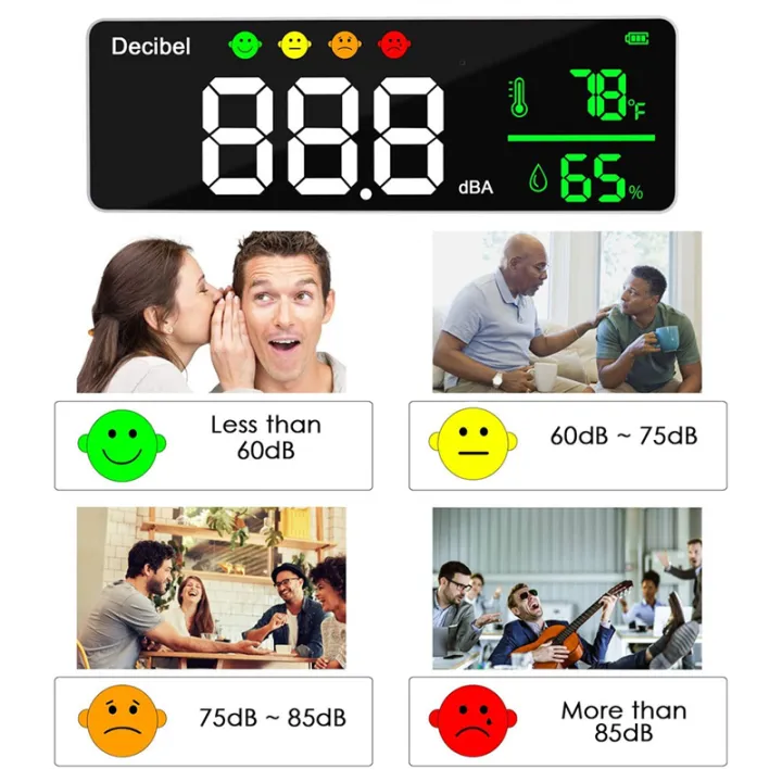 3-In-1%20Decibel%20Meter%20Sound%20Level%20Reader.SPL&DB%20Meter%20for%20Wall%20Mounted%20-%20Image%208
