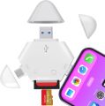 SD Card Reader for iPhone,Triangle USB C Memory Card Reader for iPhone 15/iPad/Mac/Macbook Pro/Air,USB Adapter No App Required. 