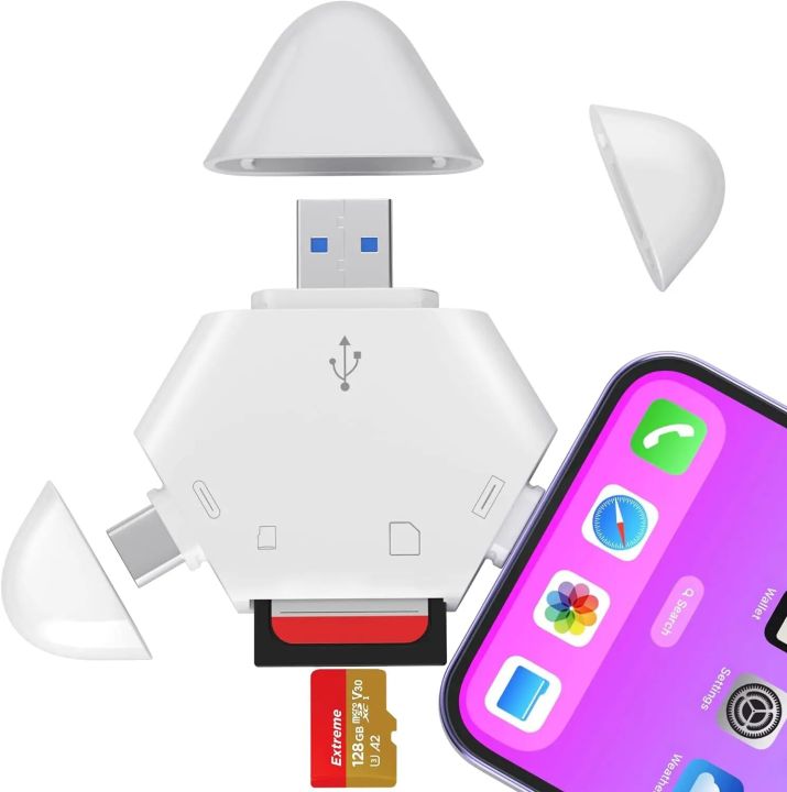 SD Card Reader for iPhone,Triangle USB C Memory Card Reader for iPhone 15/iPad/Mac/Macbook Pro/Air,USB Adapter No App Required