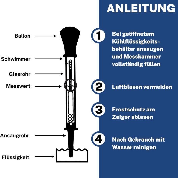 Yohomego%20Highly%20Accurate%200.005%20Battery%20Hydrometer%20Test%20for%20Lead%20Acid%20Batteries%20%20Small%20Electrohydraulic%20Density%20Tester%20-%20Image%205