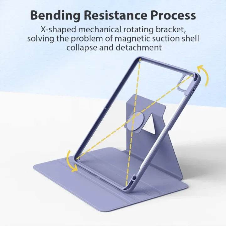 For%20Ipad%20Air%205%204%20Case%202021%20For%20Ipad%20Pro%2011%2012.9%20Cover%20Mini%206%202020%2010.2%208th%209%209th%2010th%20Generation%20360%C2%B0%20Rotation%20Shell%20Accessories%20-%20Image%202