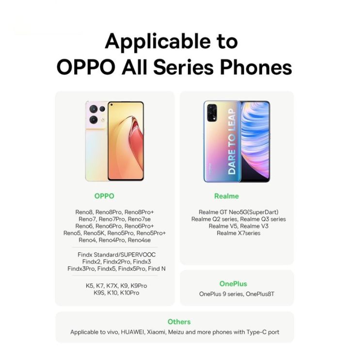 Baseus%20Supervooc%20PD65W%20USB%20To%20Type%20C%20Cables%206.5A%20Fast%20Charging%20Smart%20Phone%20Data%20Cable%20For%20OPPO%20Realme%20One%20Plus%20Xiaomi%20Charger%20-%20Image%205