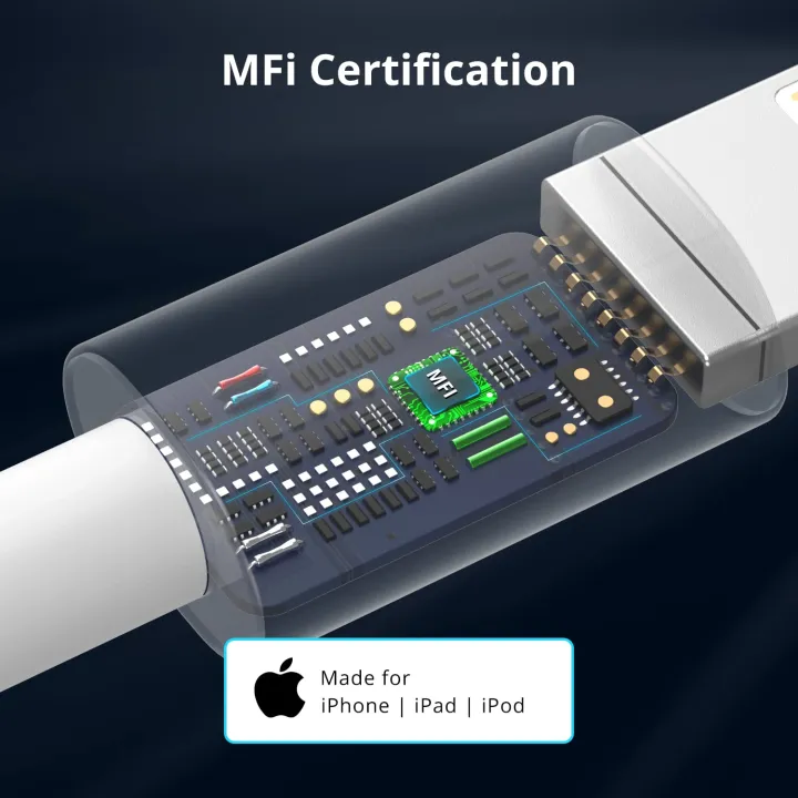 Apple%20USB-C%20to%20Lightning%20Cable%201M%20%7C%20MFi%20Certified%20Fast%20Charging%20Cable%20for%20iPhone%20&%20iPad%20%7C%2012%20Months%20Warranty%20-%20Image%205