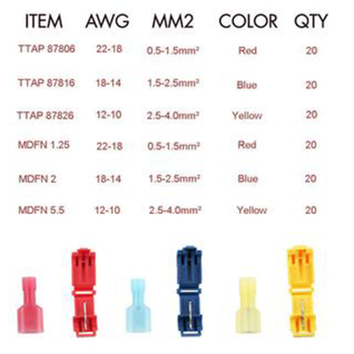 T-Shaped%20Wire%20Connector,%20Self-Peeling%20Quick-Splicing%20Wire%20Terminal%20-%20Image%205