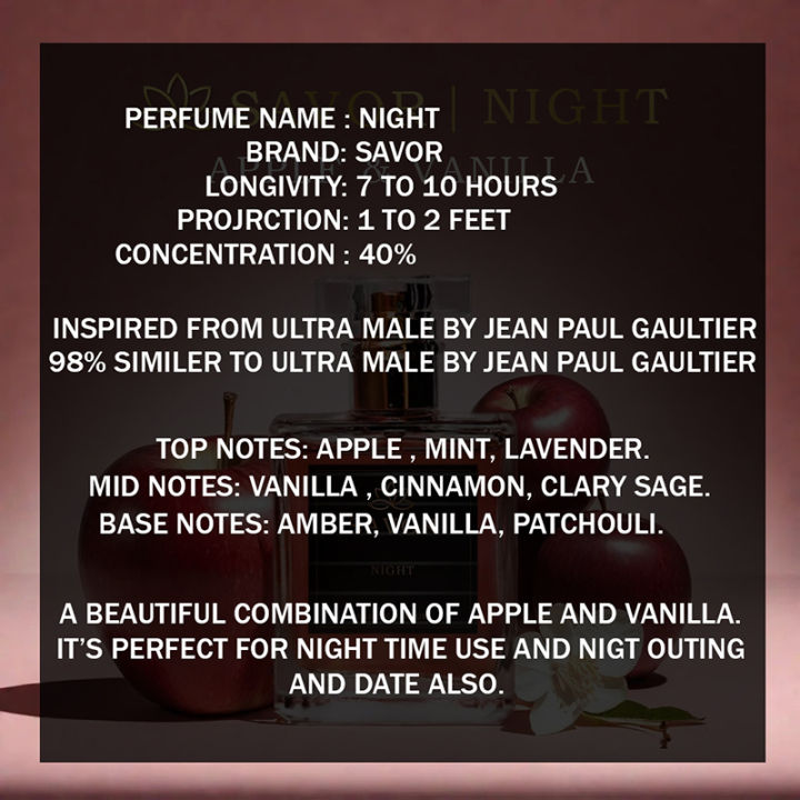 Night%20By%20Savor%20%7C%20Long%20lasting%20night%20time%20perfume%20for%20Men%20-%20Image%202