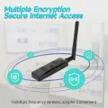 Atheros AR9271 Chipset 150Mbps Wireless USB WiFi Adapter 802.11n Network Card With 5DB Antenna For Windows/8/10/Kali Linux. 