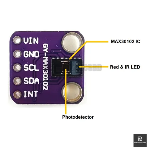 MAX30102%20Pulse%20Sensor%20Module%20(Purple%20PCB)%20%7C%20Heart%20Rate%20&%20SpO2%20Sensor%20for%20Arduino,%20ESP32,%20Raspberry%20Pi%20-%20Image%203