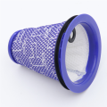 Pre Filter Replacement Parts for Dyson Big Ball CY22 CY23 CY24 CY25 CY18 Vacuum Cleaner HEPA Filter Replacement.