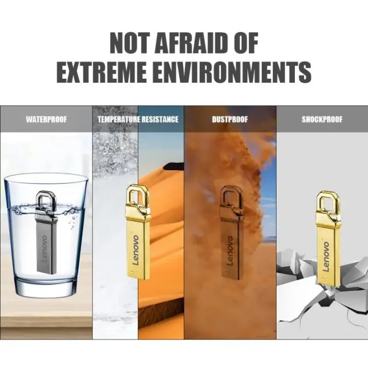 100%25Original%20Product+FREE%20Shipping+COD%20Lenovo%20USB%203.0%20Flash%20Drive%202TB%201TB%20USB%203.%200%20Pendrive%20512GB%20256GB%20flash%20Memory%20Stick%20Pen%20Drive%20128GB%20USB%20memoria%20For%20Desktops%20PC%20-%20Image%207