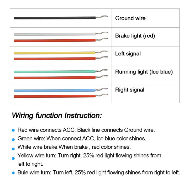 Common%20Car%20Running%20Brake%20Reverse%20Signal%20LED%20Tail%20Tal%20Light%20Bar%20Strip%20Truck%20-%20Image%209