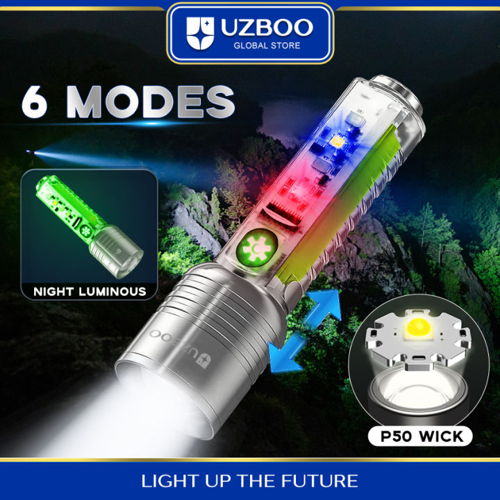 UZBOO%20Keychain%20Light%20Ultra%20Small%20Mini%20Multi-function%20Flashlight%20Handheld%20Mini%20Tactical%20Flashlight%20USB%20Rechargeable%206%20Modes%20Electric%20Torch%20Light%20Outdoor%20Flashlight%20for%20Camping%20/Hiking%20/Cycling%20-%20Image%202