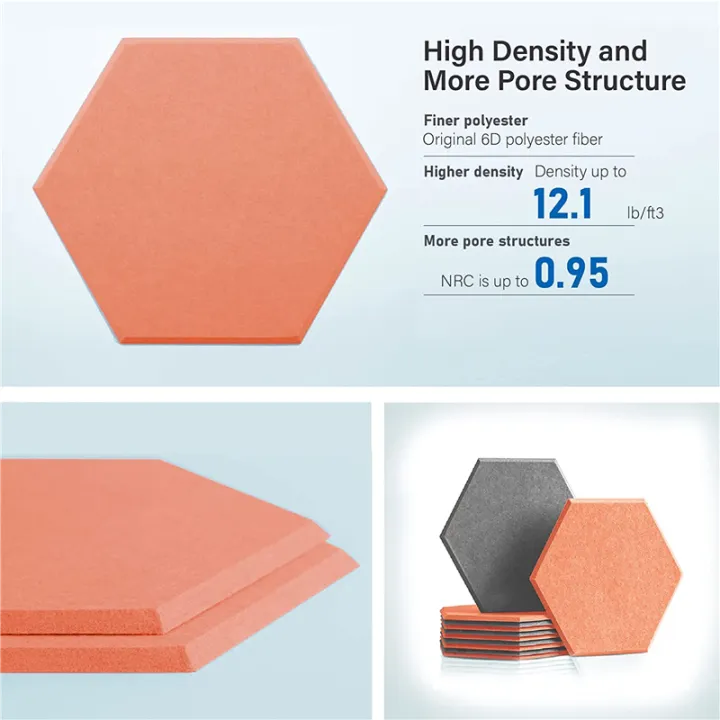 8%20Pack%20Self-Adhesive%20Hexagonal%20Acoustic%20Panel,Orange%20-%20Image%206