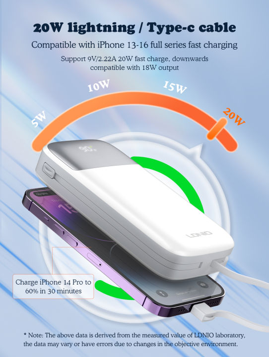 LDNIO%20Power%20Bank%2020000mAh,%20Fast%20Charging%20Type-C%20&%20Lightning%20Cable%20Powerbank,%20LED%20Display%20Battery%20Level,%20With%20Extra%20USB%20Port%20-%20Image%204