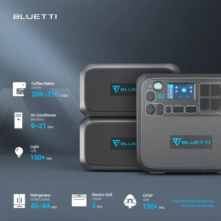 Bluetti%20Solar%20Generator%20Portable%20Power%20Station%20For%20Campers,%20Rvs,%20Or%20As%20An%20Emergency%20Backup%20-%20Image%206