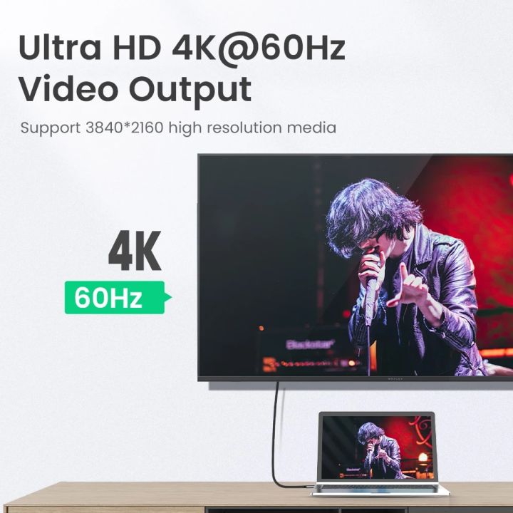 USB4%20Type%20C%20to%20Type%20C%20Cable%20Thunderbolt%203/4%205K@60Hz%2040Gbps%20Data%20Transfer%20100W%205A%20Fast%20Charging%20Cable%20for%20Macbook%20Pro%20Samsung%20-%20Image%202