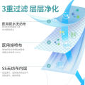 Disposable Medical Mask Independent Packaging Sterilization Grade Efficient Protection Skin-Friendly Breathable Medical Grade Mask Factory. 