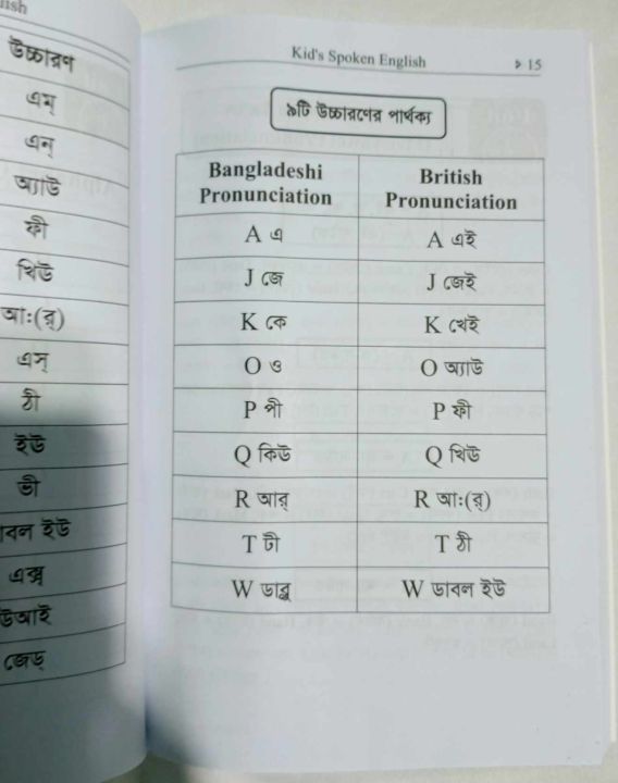 Kid's%20Spoken%20English%20&%20Kid's%20Vocabulary%20(2%20Books)%20By%20Sabirul%20Karim%20/%20Children%20Spoken%20English%20-%20Image%203