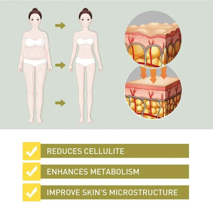 North%20Moon%20Body%20Shaping%20Capsules%20Shape%20Body%20Feminine%20Capsules%20Slim%20Capsules%20Body%20Shaping%20Capsules%20For%20Young%20Lady%20-%20Image%205