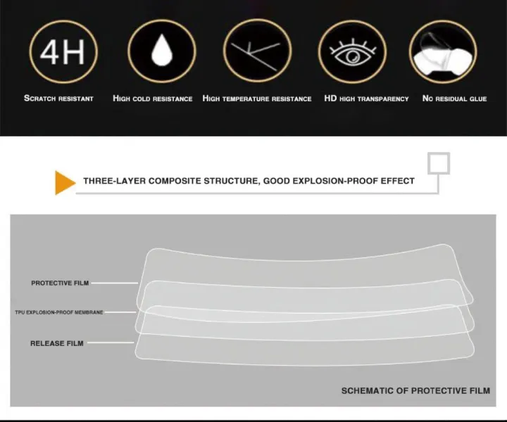 Odo%20Meter%20Screen%20Protector%20HD%20Film%20for%20Yamaha%20R15%20V3%20and%20Yamaha%20MT15-1%20Set%20-%20Image%205