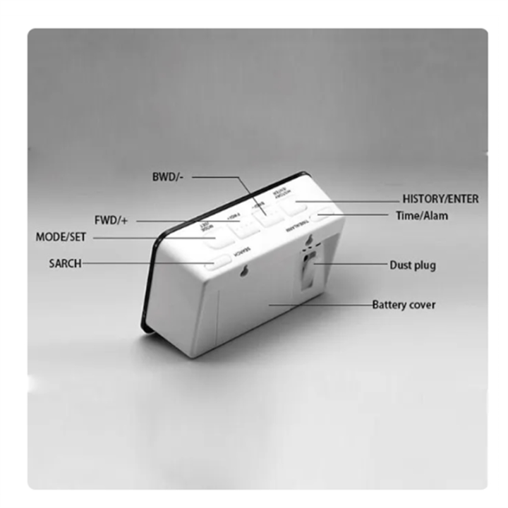 Wireless%20Electricity%20Monitor%20To%20Track%20Energy%20Usage%20In%20Real%20Time%20For%20Single%20Or%20Three%20Phase%20Power%20Meter%20White+Black%20-%20Image%208
