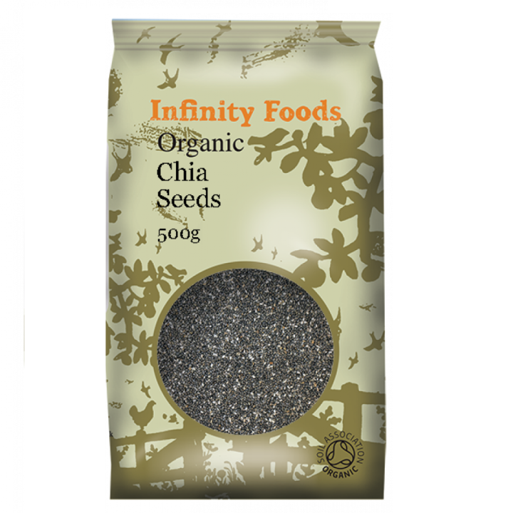 25 Gm Ichthammol Ointment Grade: Medical At Best Price In Ahmedabad - Foto 6