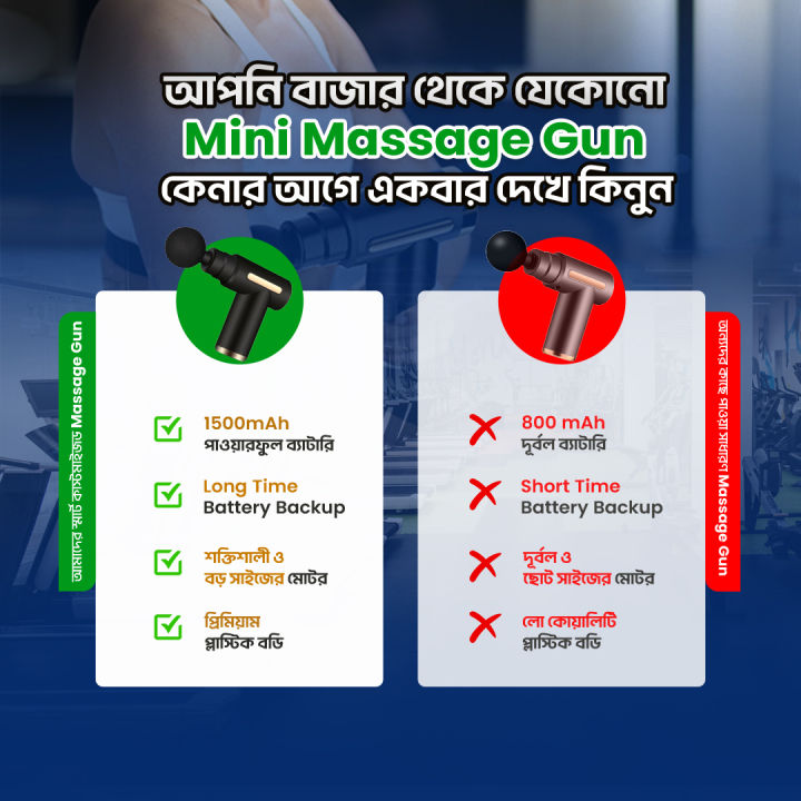 Mini%20Electric%20Massage%20Gun%20Portable%20Deep%20Tissue%20Massage%20Gun%20-%20Pain%20Relief%20USB%20Rechargeable%20Body%20Massager%20Message%20Gun%20Body%20Muscle%20Relief%20Massage%20Gun%20Fitness%20Portable%20Fascial%20Gun%20-%20Image%202