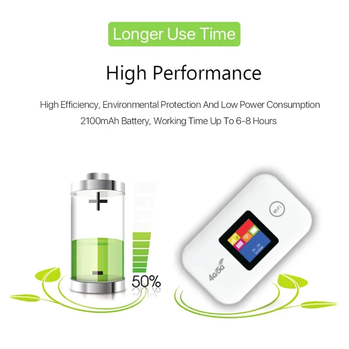MF880%20LTE%20Cat4%20Portable%204G%20Router%20%7C%20Color%20Screen%20%7C%20SIM%20Slot%20%7C%20Mobile/Car%20WiFi%20%7C%204G/5G%20Supported%20-%20Image%205