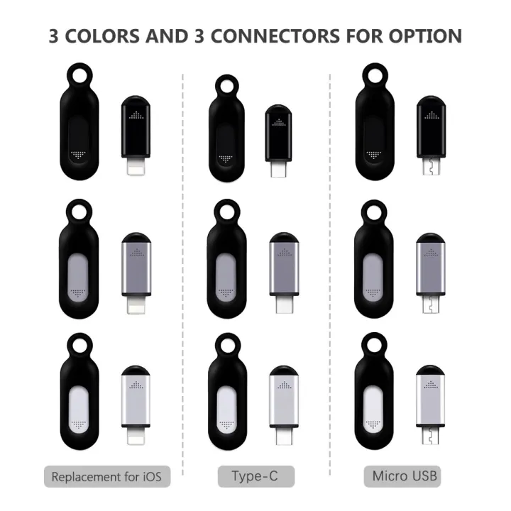 SmartPhone%20Infrared%20Transmitter%20Universal%20Mini%20Remote%20Controller%20Replacement%20iOS%20Type-C%20Micro%20USB%20Connector%20TV%20Camera%20Fan%20-%20Image%204