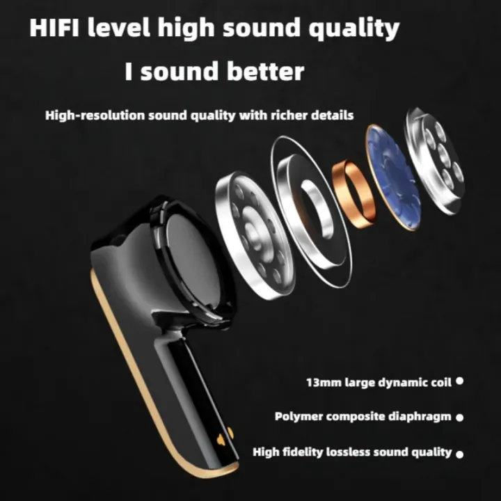 TWS%20G20%20wireless%20Bluetooth%205.3%20headset%20gaming%20headphone%20HiFi%20stereo%20sound%20earphones%20long%20standby%20music%20dual%20mode%20earbuds%20-%20Image%203