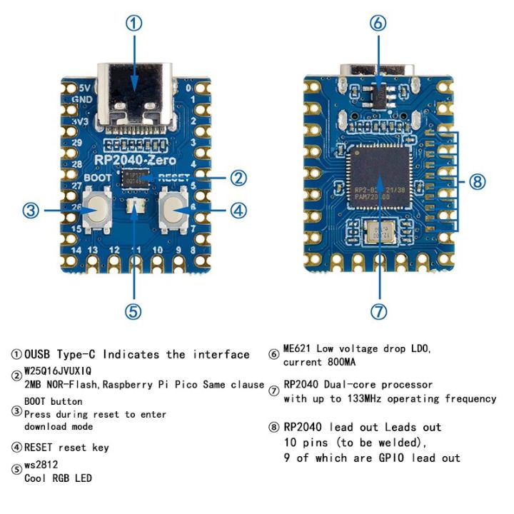 Original%20Raspberry%20Pi%20PICO%20development%20board%20module%20RP2040-Zero%20mini%20microcontroller%20dual-core%20Cortex%20M0+%20processor%202MB%20FlashUSB%20-%20317612317%20-%20Image%203