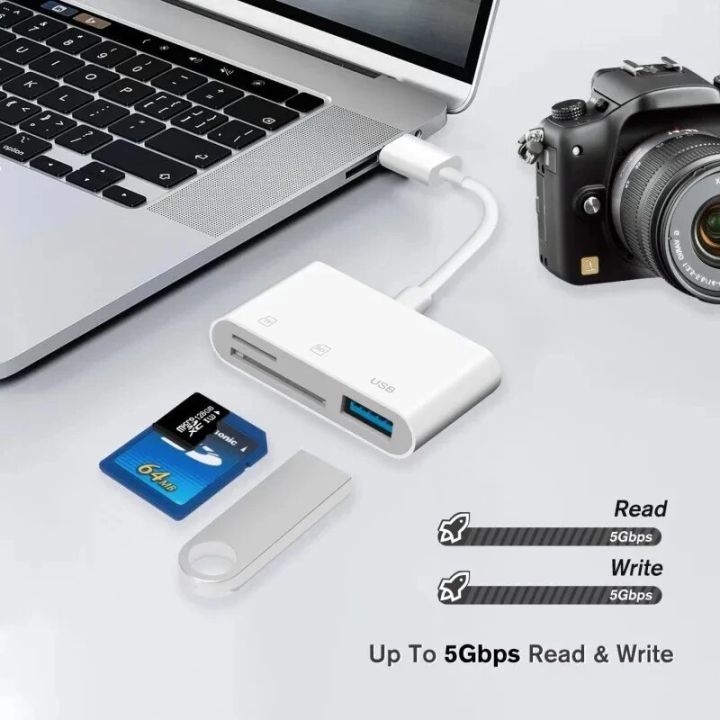 3%20In%201%20SD%20TF%20Card%20Reader%20For%20iPhone%2015%20Pro%20Max%20USB%20Type%20C%20Camera%20Converter%20For%20iPad%20Macbook%20Samsung%20Xiaomi%20One%20Plus%20OTG%20Adapter%20-%20Image%203