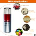 Sanvo Spray Paint (318 Bright Chrome) Metallic Bright Chrome Color Aerosol Spray Paint.
