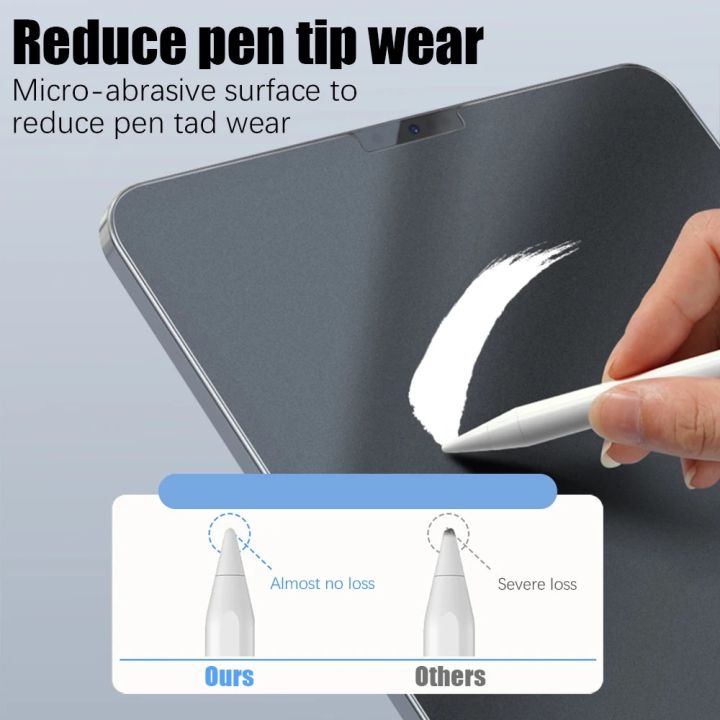Matte%20Tempered%20Glass%20For%20Ipad%2010%2010th%20Generation%20Pro%2012.9%2011%20Paper%20Screen%20Protector%20For%20Ipad%20Air%204%205%2010.9%209%207th%208th%2010.2%20Mini%206%20-%20Image%203