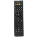 🎮Replacement TV Box Remote Control For Mag254 Controller. 