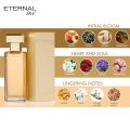Eternal Love EDP for Women,100ml. 